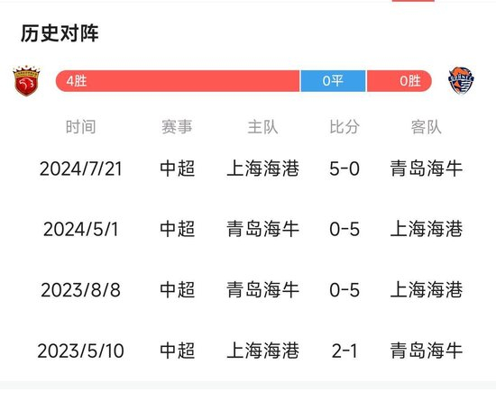请新老会员牢记！因为进错网站而造成您的财产损失！jcjc5500公海贵宾会为您导航！相关图片