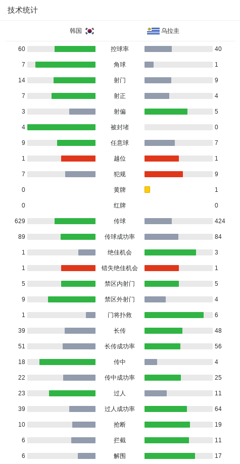 进行深入合作相关图片