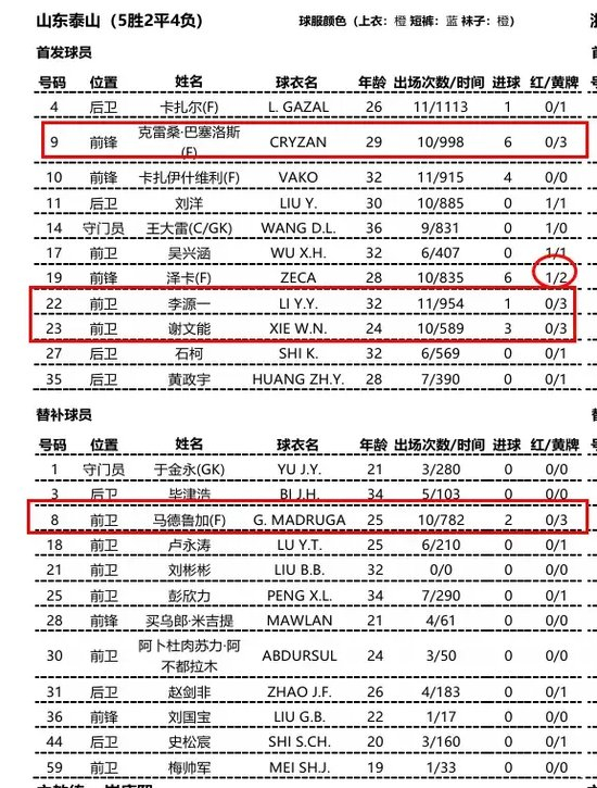 jcjc5500公海贵宾会是以大发国际娱乐为前身案例展示