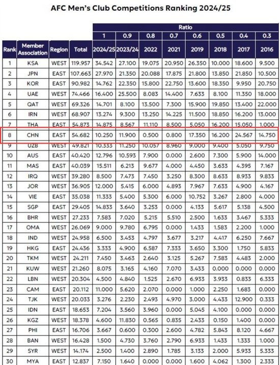 共同提升用户的移动互联网体验。详情图