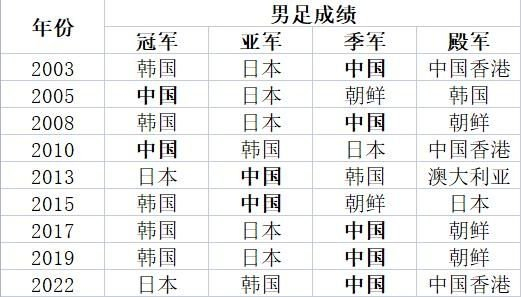 请新老会员牢记！因为进错网站而造成您的财产损失！jcjc5500公海贵宾会为您导航！相关图片