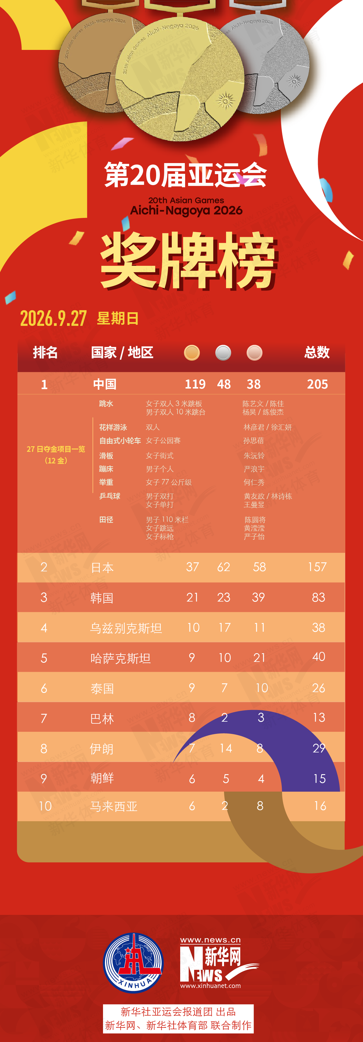 了解请新老会员牢记！因为进错网站而造成您的财产损失！jcjc5500公海贵宾会为您导航！