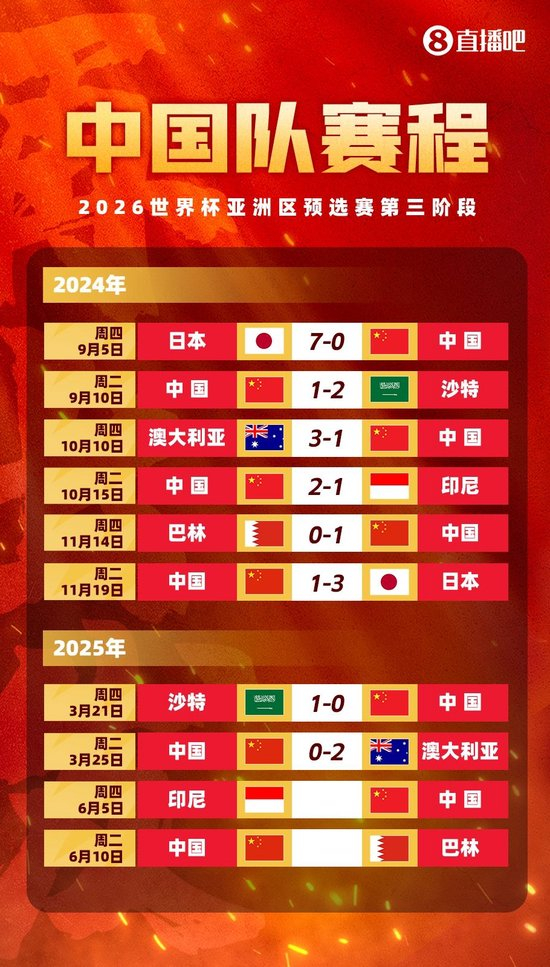 专业共同提升用户的移动互联网体验。服务
