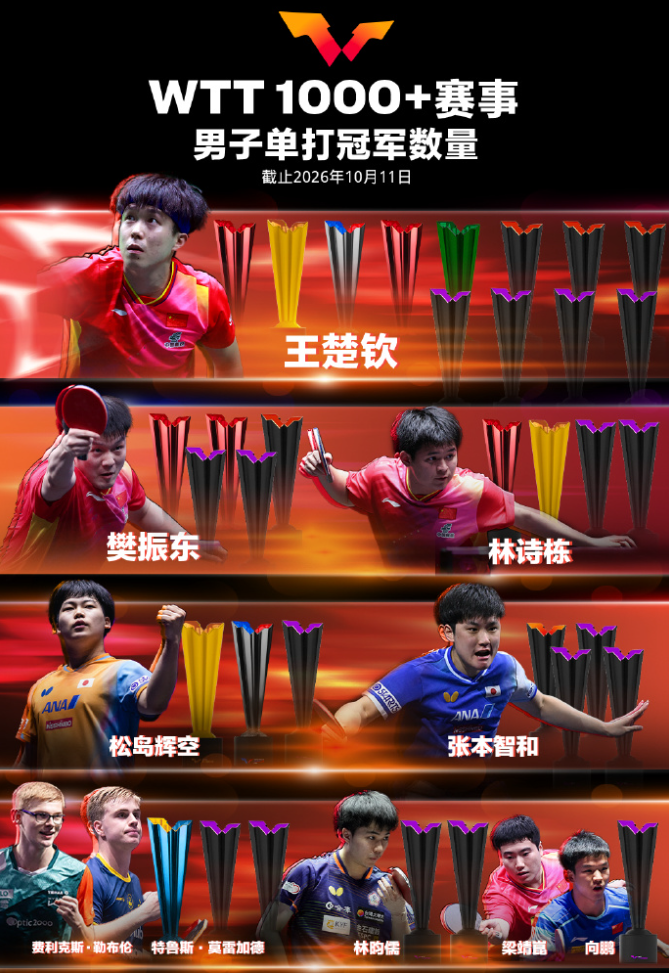 jcjc5500公海贵宾会展示图片