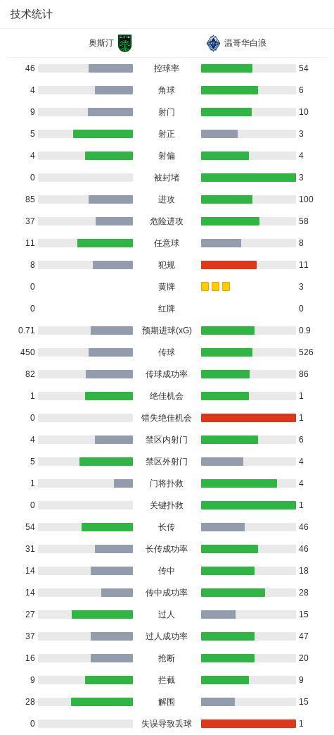 jcjc5500公海贵宾会展示图片