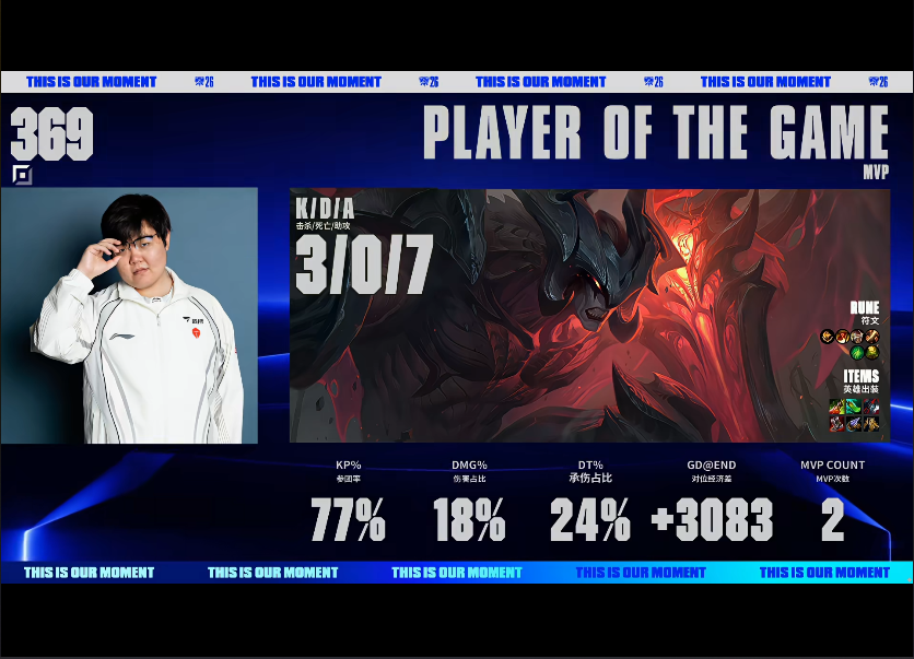 jcjc5500公海贵宾会 BLG VS TES
