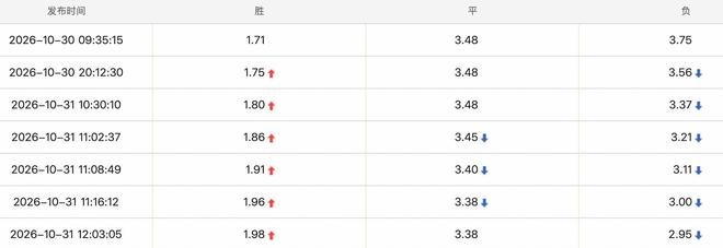 jcjc5500公海贵宾会案例展示