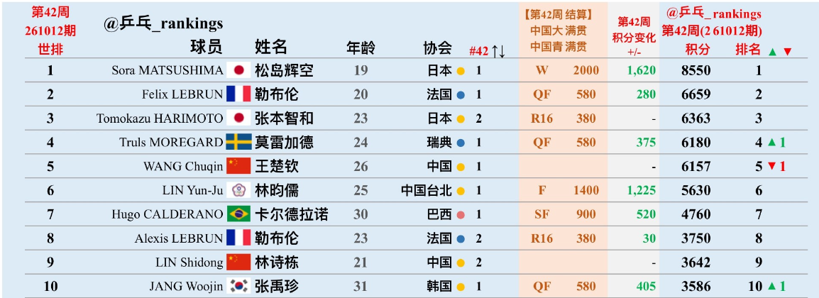 jcjc5500公海贵宾会案例展示