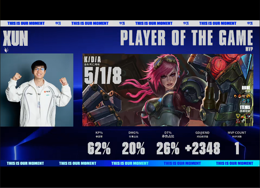 jcjc5500公海贵宾会 BLG VS TES