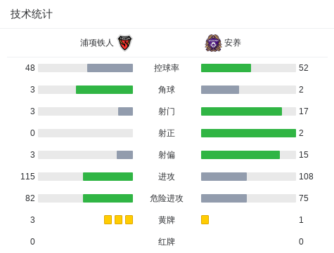 jcjc5500公海贵宾会介绍图片