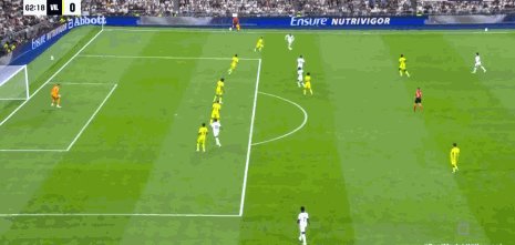 皇马.gif