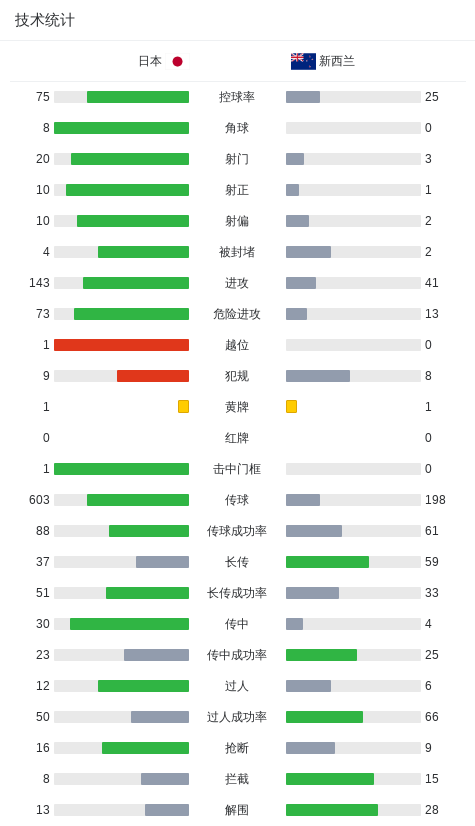 jcjc5500公海贵宾会图片展示
