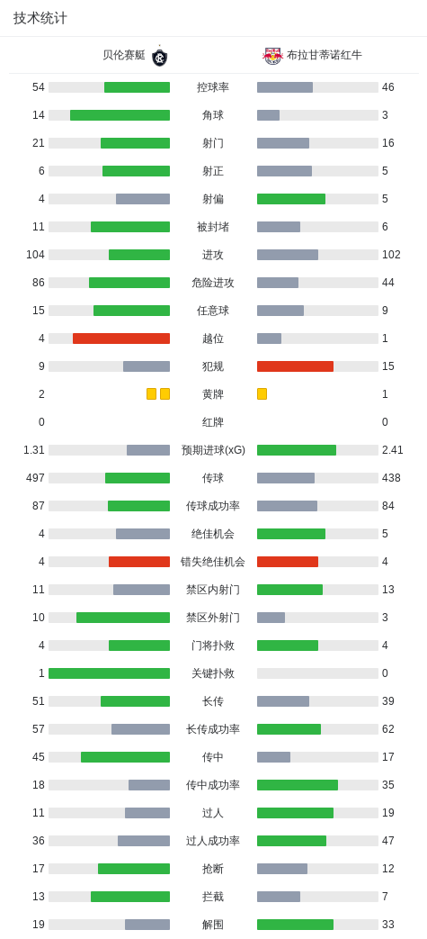 专业jcjc5500公海贵宾会服务