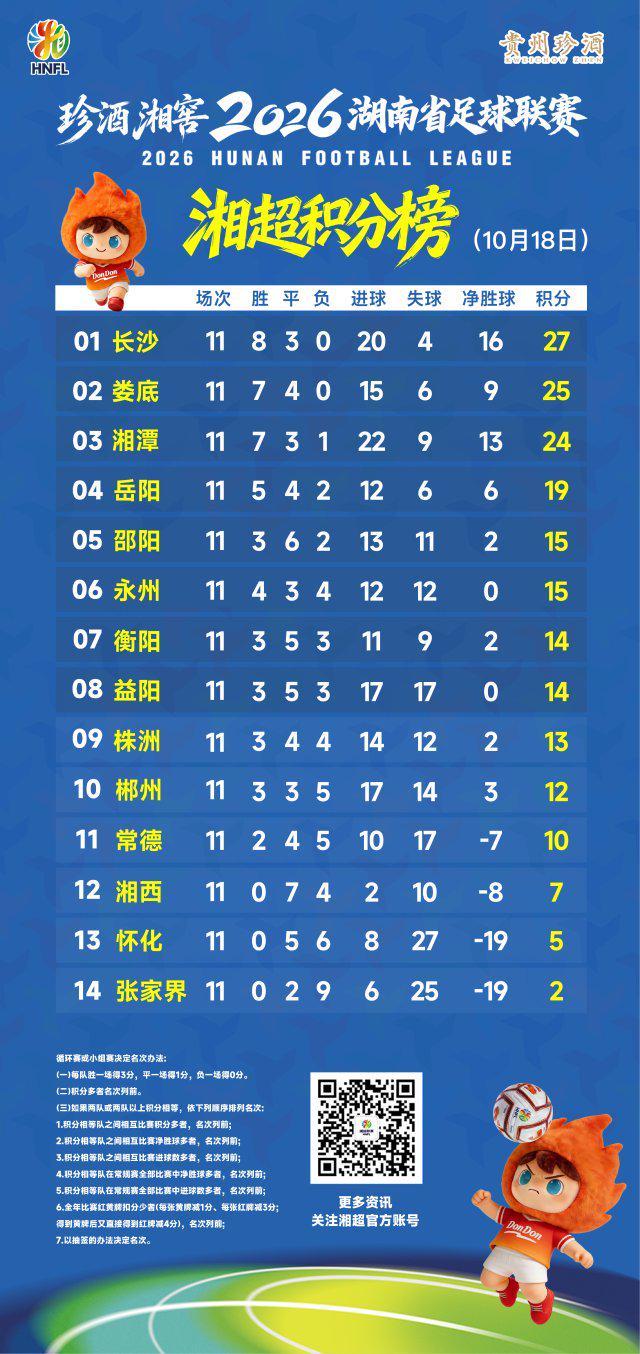 jcjc5500公海贵宾会展示图片